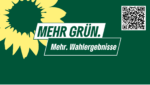 Barnim: Die Ergebnisse der Kommunal- und Europawahl am 09.06.2024